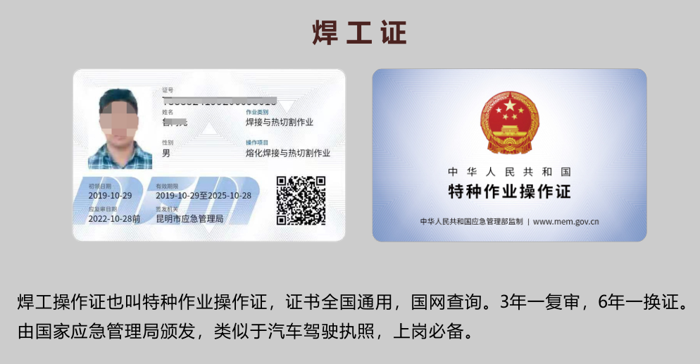 20219ʡطNI(y)늹CC̎CƷCCȿԇӖ(xn)֪ͨ