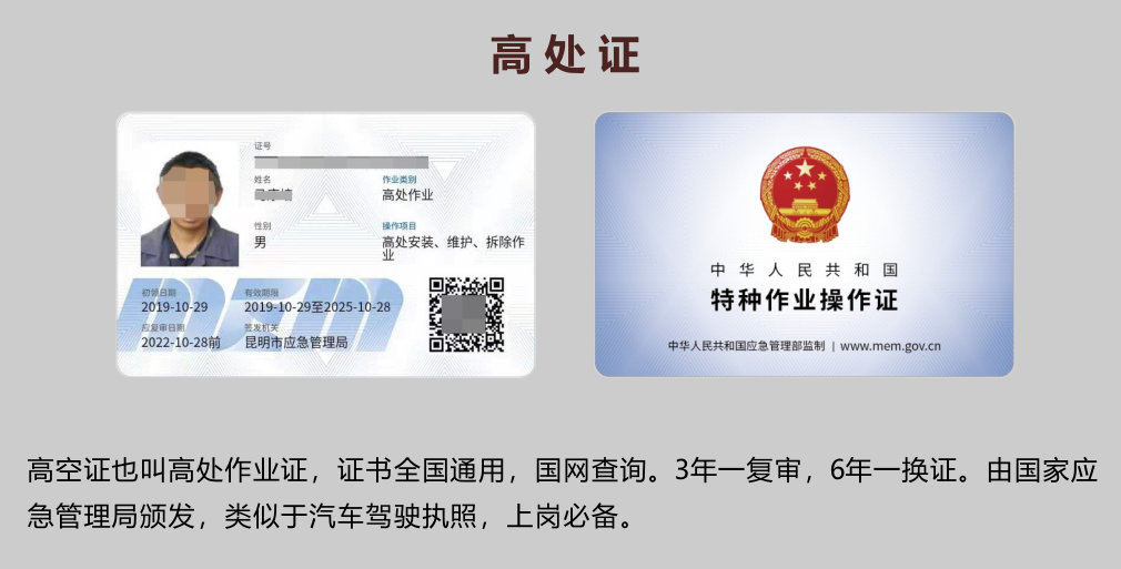 20219ʡطNI(y)늹CC̎CƷCCȿԇӖ(xn)֪ͨ