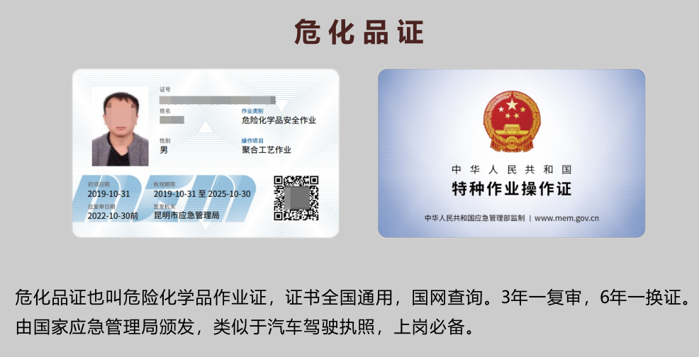 20219ʡطNI(y)늹CC̎CƷCCȿԇӖ(xn)֪ͨ